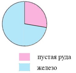 математика 6 класс Виленкин, Жохов - 1 часть Номер 1.102