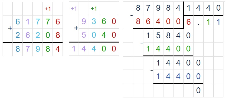 математика 6 класс Виленкин, Жохов - 1 часть Номер 1.32