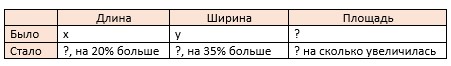 математика 6 класс Виленкин, Жохов - 1 часть Номер 2.138