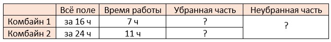 математика 6 класс Виленкин, Жохов - 1 часть Номер 2.215