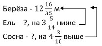 математика 6 класс Виленкин, Жохов - 1 часть Номер 2.253