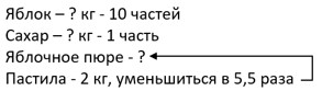 математика 6 класс Виленкин, Жохов - 1 часть Номер 2.255