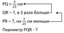 математика 6 класс Виленкин, Жохов - 1 часть Номер 2.262