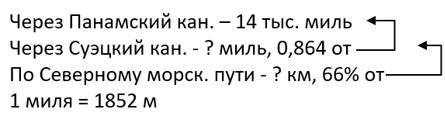 математика 6 класс Виленкин, Жохов - 1 часть Номер 2.326