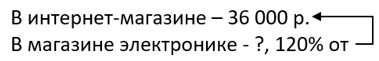 математика 6 класс Виленкин, Жохов - 1 часть Номер 2.330
