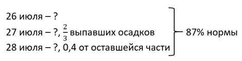 математика 6 класс Виленкин, Жохов - 1 часть Номер 2.336