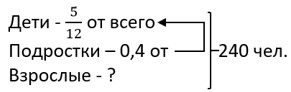 математика 6 класс Виленкин, Жохов - 1 часть Номер 2.359. 2023-2024 год.