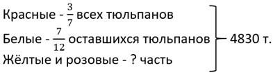 математика 6 класс Виленкин, Жохов - 1 часть Номер 2.360. 2023-2024 год.