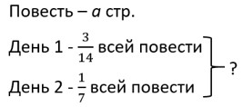 математика 6 класс Виленкин, Жохов - 1 часть Номер 2.375. 2023-2024 год.