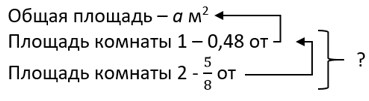 математика 6 класс Виленкин, Жохов - 1 часть Номер 2.376. 2023-2024 год.