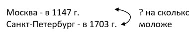 математика 6 класс Виленкин, Жохов - 1 часть Номер 2.389. 2023-2024 год.