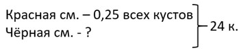 математика 6 класс Виленкин, Жохов - 1 часть Номер 2.390. 2023-2024 год.
