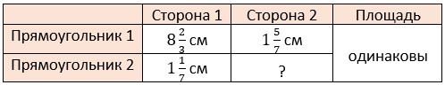 математика 6 класс Виленкин, Жохов - 1 часть Номер 2.424. 2023-2024 год.