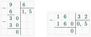 математика 6 класс Виленкин, Жохов - 1 часть Номер 2.425. 2023-2024 год.