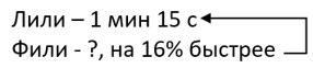 математика 6 класс Виленкин, Жохов - 1 часть Номер 2.455. 2023-2024 год.