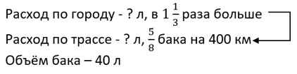 математика 6 класс Виленкин, Жохов - 1 часть Номер 2.468. 2023-2024 год.