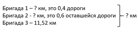 математика 6 класс Виленкин, Жохов - 1 часть Номер 2.485. 2023-2024 год.