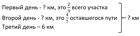 математика 6 класс Виленкин, Жохов - 1 часть Номер 2.486. 2023-2024 год.