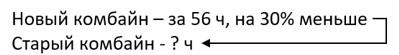 математика 6 класс Виленкин, Жохов - 1 часть Номер 2.497. 2023-2024 год.