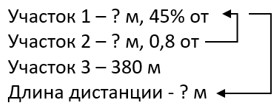 математика 6 класс Виленкин, Жохов - 1 часть Номер 2.501. 2023-2024 год.