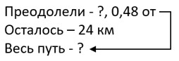 математика 6 класс Виленкин, Жохов - 1 часть Номер 2.503. 2023-2024 год.