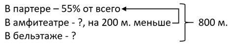 математика 6 класс Виленкин, Жохов - 1 часть Номер 2.533. 2023-2024 год.
