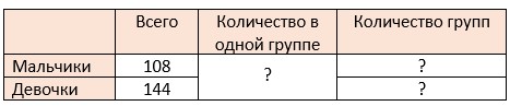 математика 6 класс Виленкин, Жохов - 1 часть Номер 2.69