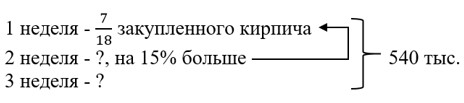 Математика 6 класс - Математика. Вилекин. Задание 4.53. Ответ.