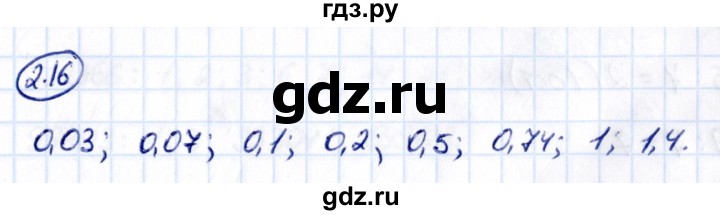 Гдз по математике за 6 класс Виленкин, Жохов, Чесноков ответ на номер № 2.16, Решебник 2021
