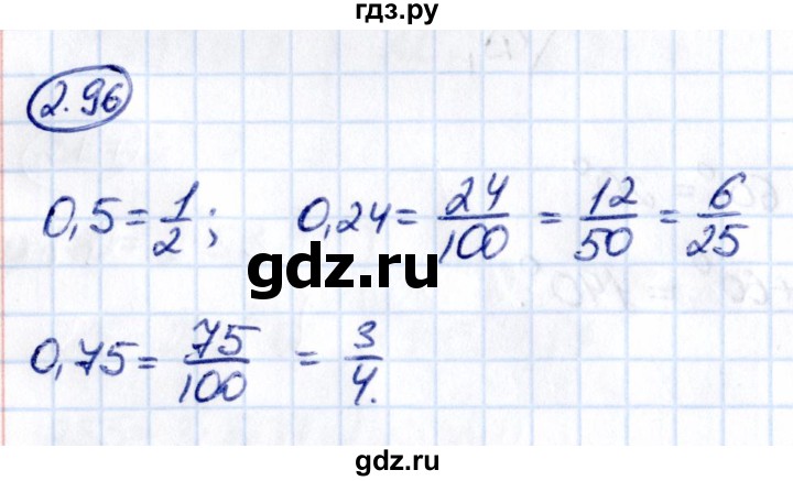 Гдз по математике за 6 класс Виленкин, Жохов, Чесноков ответ на номер № 2.96, Решебник 2021