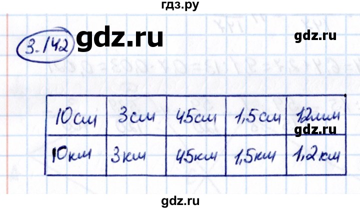 Гдз по математике за 6 класс Виленкин, Жохов, Чесноков ответ на номер № 3.142, Решебник 2021