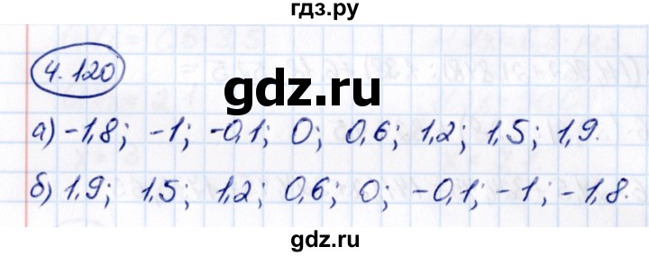 Гдз по математике за 6 класс Виленкин, Жохов, Чесноков ответ на номер № 4.120, Решебник 2021