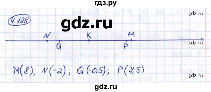 Гдз по математике за 6 класс Виленкин, Жохов, Чесноков ответ на номер № 4.128, Решебник 2021