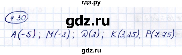 Гдз по математике за 6 класс Виленкин, Жохов, Чесноков ответ на номер № 4.30, Решебник 2021