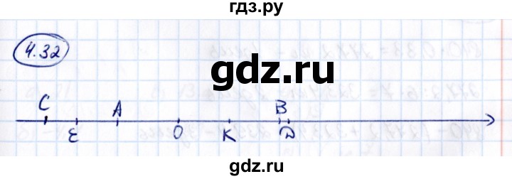 Гдз по математике за 6 класс Виленкин, Жохов, Чесноков ответ на номер № 4.32, Решебник 2021