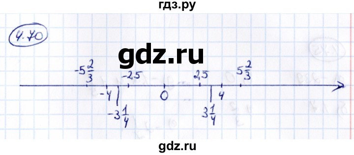 Гдз по математике за 6 класс Виленкин, Жохов, Чесноков ответ на номер № 4.70, Решебник 2021
