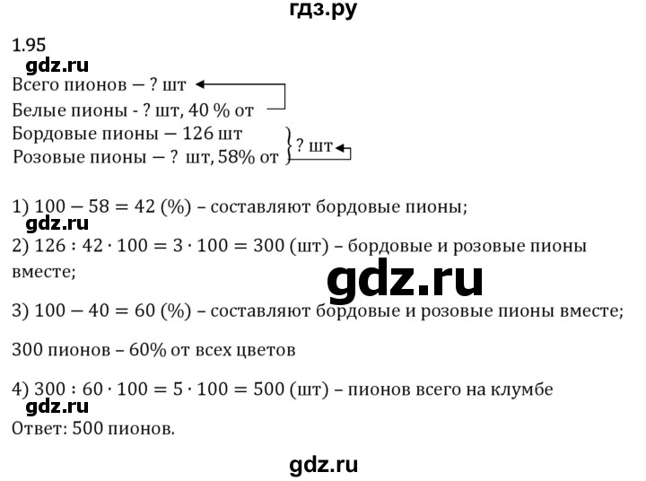 Гдз по математике за 6 класс Виленкин, Жохов, Чесноков ответ на номер № 1.95, Решебник 2026