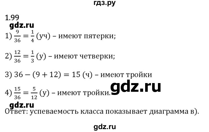 Гдз по математике за 6 класс Виленкин, Жохов, Чесноков ответ на номер № 1.99, Решебник 2026