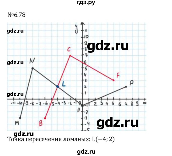 Гдз по математике за 6 класс Виленкин, Жохов, Чесноков ответ на номер № 6.78, Решебник 2026