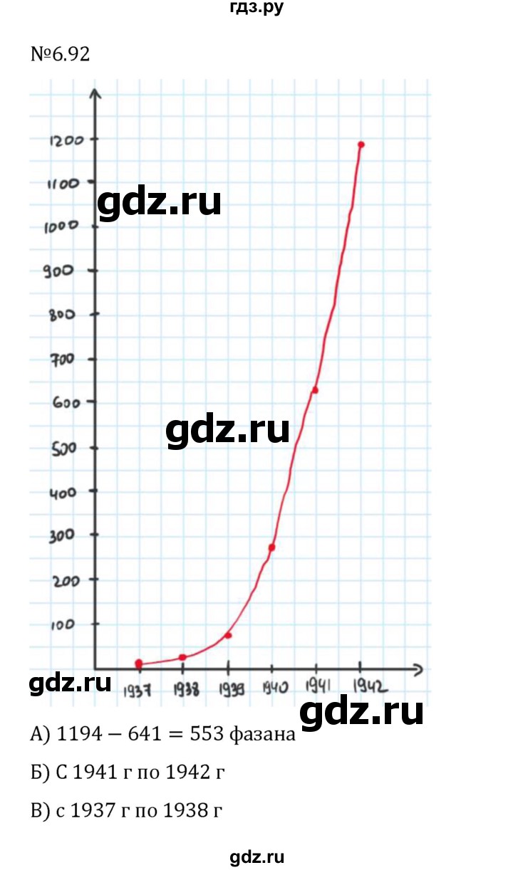 Гдз по математике за 6 класс Виленкин, Жохов, Чесноков ответ на номер № 6.92, Решебник 2026