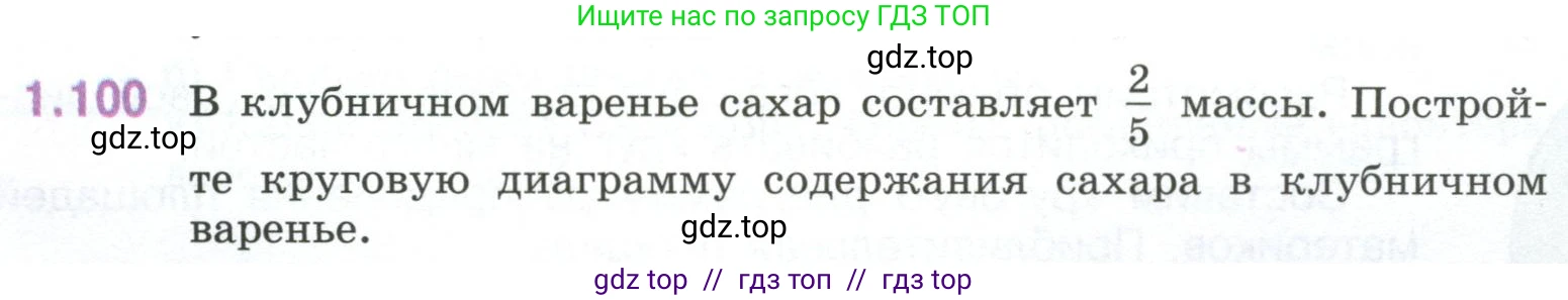 Математика, 6 класс Учебник, авторы: Виленкин Наум Яковлевич, Жохов Владимир Иванович, Чесноков Александр Семёнович, Александрова Лилия Александровна, Шварцбурд Семён Исаакович, издательство Просвещение, Москва, 2023, белого цвета, Часть 1, страница 28, номер 1.100, Условие
