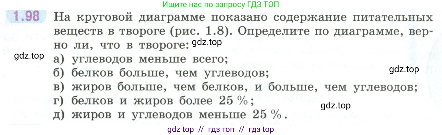 Математика, 6 класс Учебник, авторы: Виленкин Наум Яковлевич, Жохов Владимир Иванович, Чесноков Александр Семёнович, Александрова Лилия Александровна, Шварцбурд Семён Исаакович, издательство Просвещение, Москва, 2023, белого цвета, Часть 1, страница 28, номер 1.98, Условие