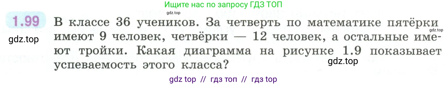 Математика, 6 класс Учебник, авторы: Виленкин Наум Яковлевич, Жохов Владимир Иванович, Чесноков Александр Семёнович, Александрова Лилия Александровна, Шварцбурд Семён Исаакович, издательство Просвещение, Москва, 2023, белого цвета, Часть 1, страница 28, номер 1.99, Условие