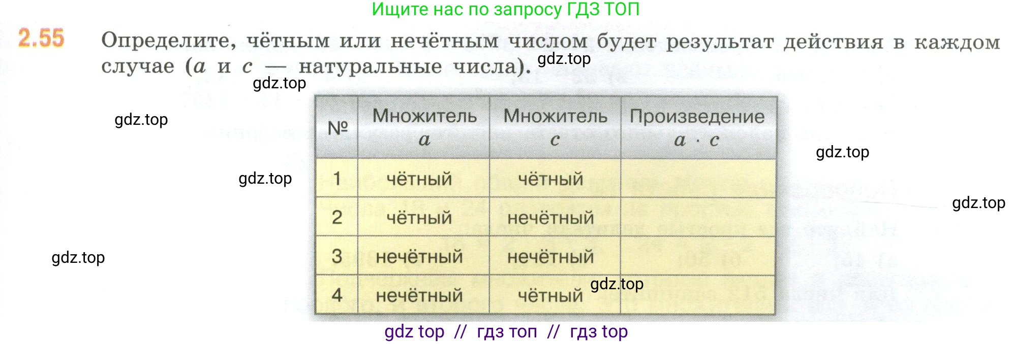 Математика, 6 класс Учебник, авторы: Виленкин Наум Яковлевич, Жохов Владимир Иванович, Чесноков Александр Семёнович, Александрова Лилия Александровна, Шварцбурд Семён Исаакович, издательство Просвещение, Москва, 2023, белого цвета, Часть 1, страница 49, номер 2.55, Условие