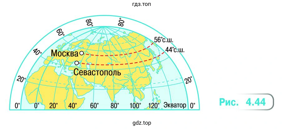 Москва расположена на параллели 56° с. ш., а Севастополь – на параллели 44° с. ш. (рис. 4.44). На сколько параллель Севастополя длиннее параллели Москвы, если их радиусы соответственно равны 4800 км и 3720 км?