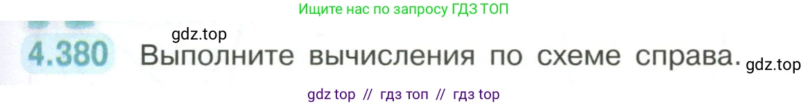 Математика, 6 класс Учебник, авторы: Виленкин Наум Яковлевич, Жохов Владимир Иванович, Чесноков Александр Семёнович, Александрова Лилия Александровна, Шварцбурд Семён Исаакович, издательство Просвещение, Москва, 2023, белого цвета, Часть 2, страница 69, номер 4.380, Условие