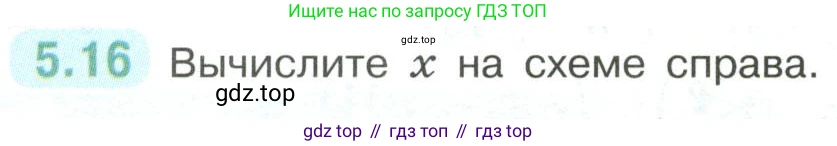 Математика, 6 класс Учебник, авторы: Виленкин Наум Яковлевич, Жохов Владимир Иванович, Чесноков Александр Семёнович, Александрова Лилия Александровна, Шварцбурд Семён Исаакович, издательство Просвещение, Москва, 2023, белого цвета, Часть 2, страница 79, номер 5.16, Условие