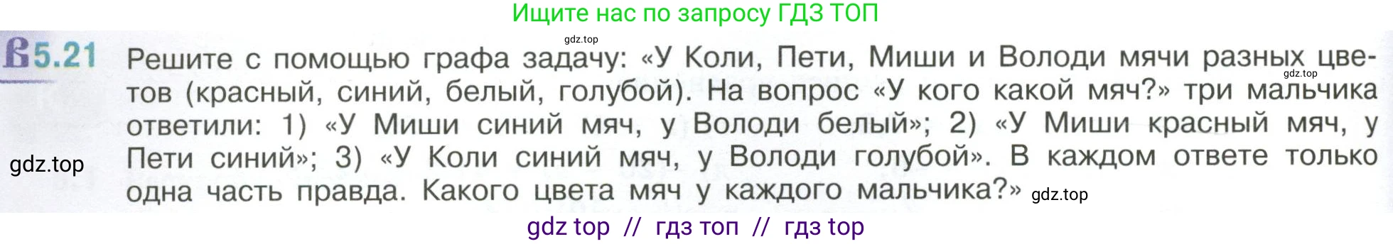 Математика, 6 класс Учебник, авторы: Виленкин Наум Яковлевич, Жохов Владимир Иванович, Чесноков Александр Семёнович, Александрова Лилия Александровна, Шварцбурд Семён Исаакович, издательство Просвещение, Москва, 2023, белого цвета, Часть 2, страница 80, номер 5.21, Условие