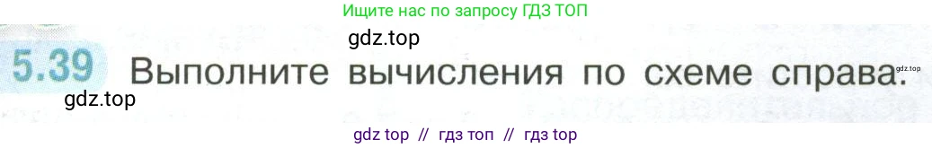 Математика, 6 класс Учебник, авторы: Виленкин Наум Яковлевич, Жохов Владимир Иванович, Чесноков Александр Семёнович, Александрова Лилия Александровна, Шварцбурд Семён Исаакович, издательство Просвещение, Москва, 2023, белого цвета, Часть 2, страница 83, номер 5.39, Условие