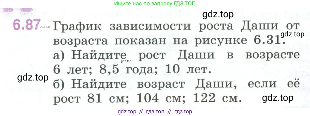 Математика, 6 класс Учебник, авторы: Виленкин Наум Яковлевич, Жохов Владимир Иванович, Чесноков Александр Семёнович, Александрова Лилия Александровна, Шварцбурд Семён Исаакович, издательство Просвещение, Москва, 2023, белого цвета, Часть 2, страница 112, номер 6.87, Условие